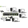 Techly IDATA DP-KVM4 KVM-Switch Rack-Montage Schwarz