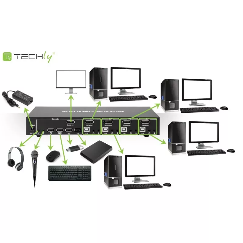 Techly IDATA DP-KVM4 KVM-Switch Rack-Montage Schwarz