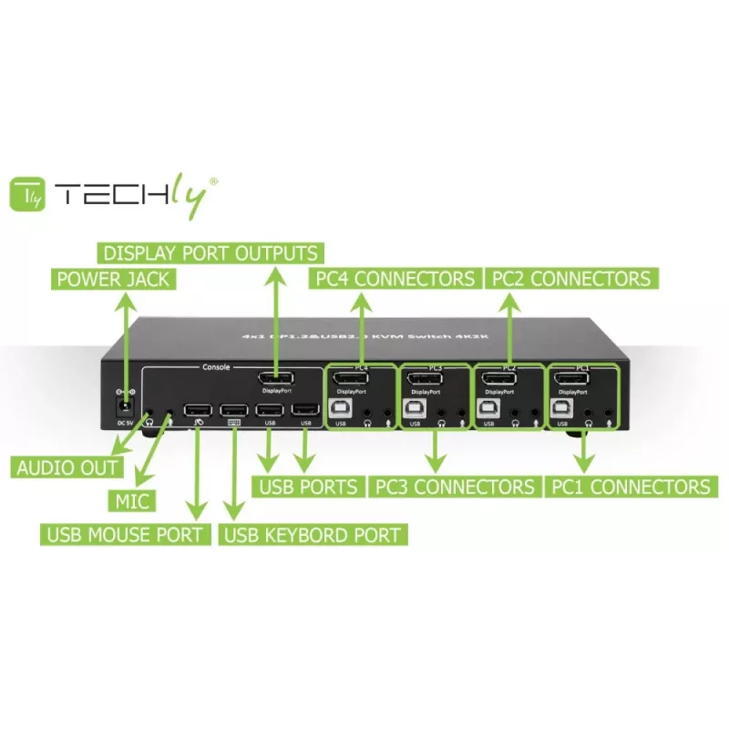 Techly IDATA DP-KVM4 KVM-Switch Rack-Montage Schwarz