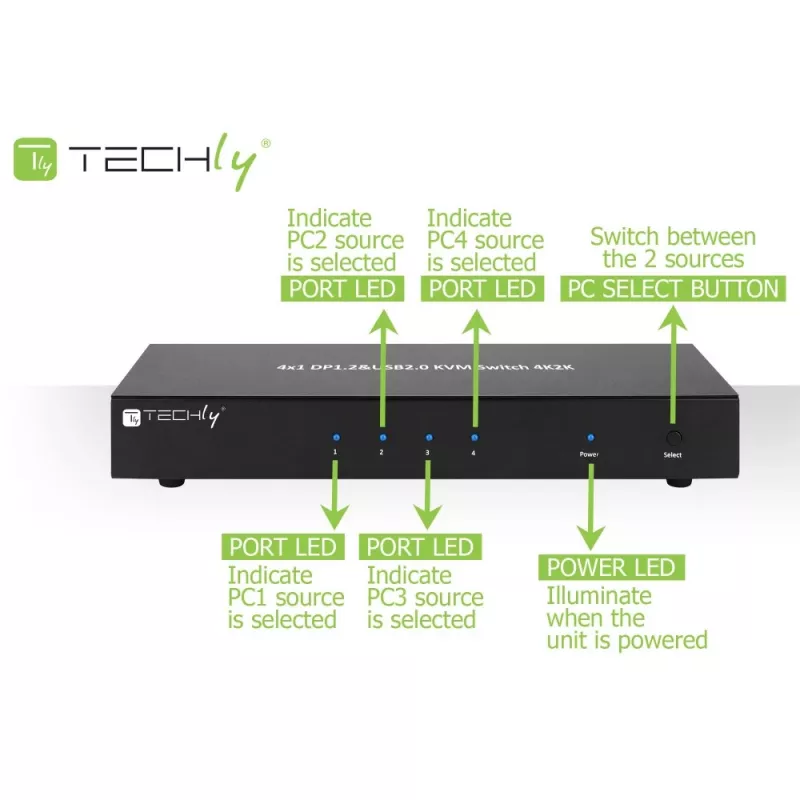 Techly IDATA DP-KVM4 KVM-Switch Rack-Montage Schwarz