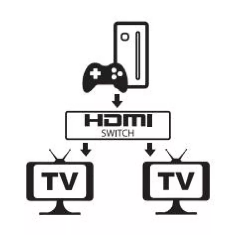 Video Switch HDMI Techly 108606