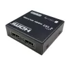 Video Splitter Techly IDATA HDMI-4K230 2x HDMI 3840x2160 Schwarz