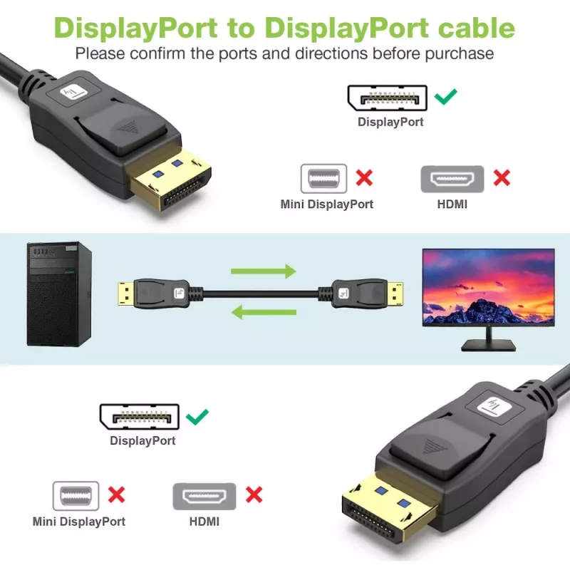 DisplayPort-Kabel Techly ICOC-DSP-A21-020 2 m Schwarz