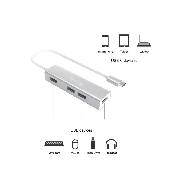 Equip USB-C auf 4-Port USB 3.0 Hub, USB 3.2 Gen 1 (3.1 Gen 1) Type-C, USB 3.2 Gen 1 (3.1 Gen 1) Type-A, 5000 Mbit/s, Silber, Aluminium, Windows 10, Windows 7, Windows 8