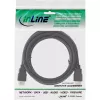 InLine High Speed HDMI Kabel mit Ethernet Premium 4K2K Stecker/Stecker schwarz 2m