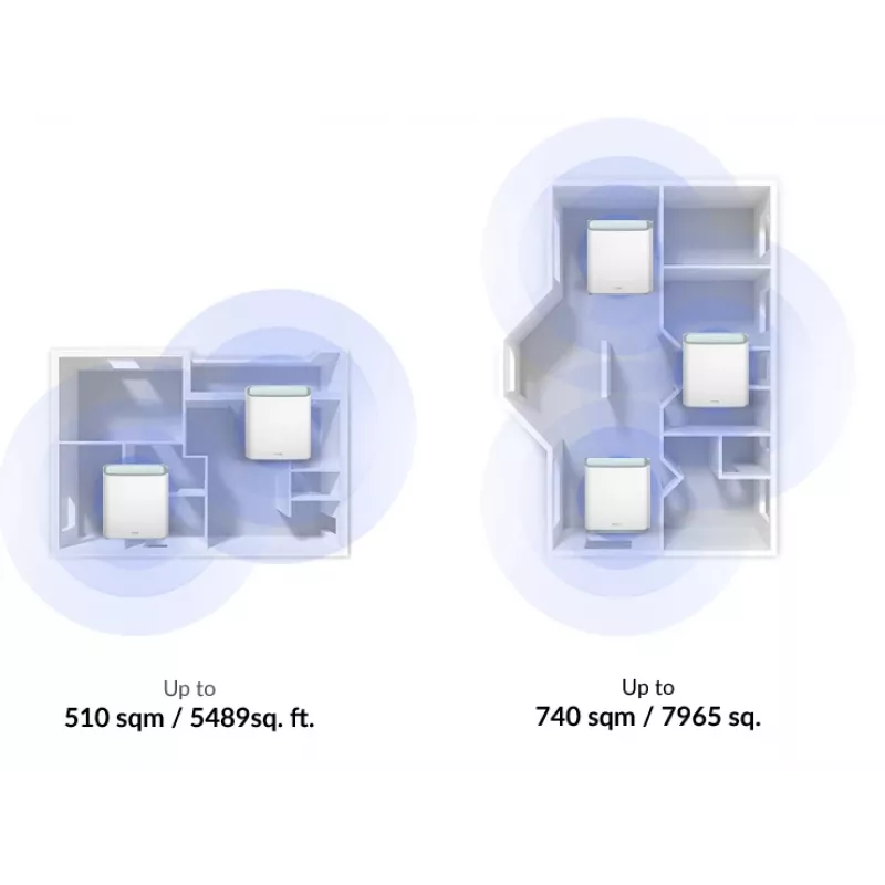 D-Link EAGLE PRO AI AX3200 Mesh-System (3er-Pack), Weiß, Intern, Mesh-System, Strom, Status, 740 m², Dualband (2,4 GHz / 5 GHz)