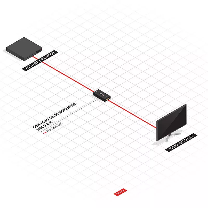 Lindy 50m HDMI 4K30 Repeater, HDCP 2.2, AV-Receiver, Kabelgebunden, Schwarz, HDCP