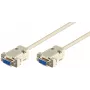 Microconnect SCSENN2N serielles Kabel Weiß 1,8 m DB9