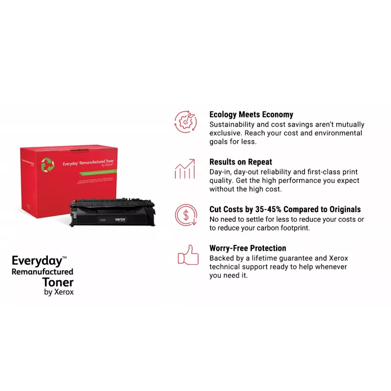 Everyday™ Cyan wiederaufbereiteter Toner von Xerox kompatibel mit HP 126A (CE311A), Standardkapazität