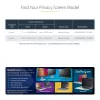 StarTech.com 16-Zoll MacBook Pro 21/23 Blickschutzfilter, Gold-Filter mit verbessertem Datenschutz, Computer-Sicherheitsschild, doppelseitiger Bildschirmschutz, +/- 30°
