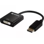 Adapter DisplayPort auf DVI Sandberg