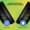 HyperX Cloud II Core Wireless Gaming-Headset