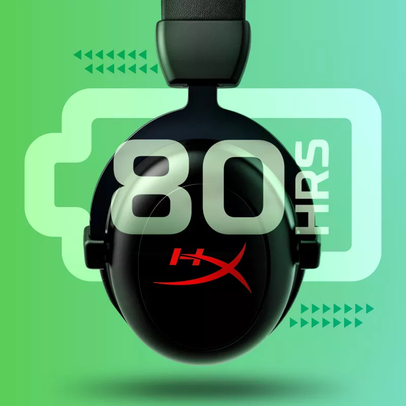 HyperX Cloud II Core Wireless Gaming-Headset
