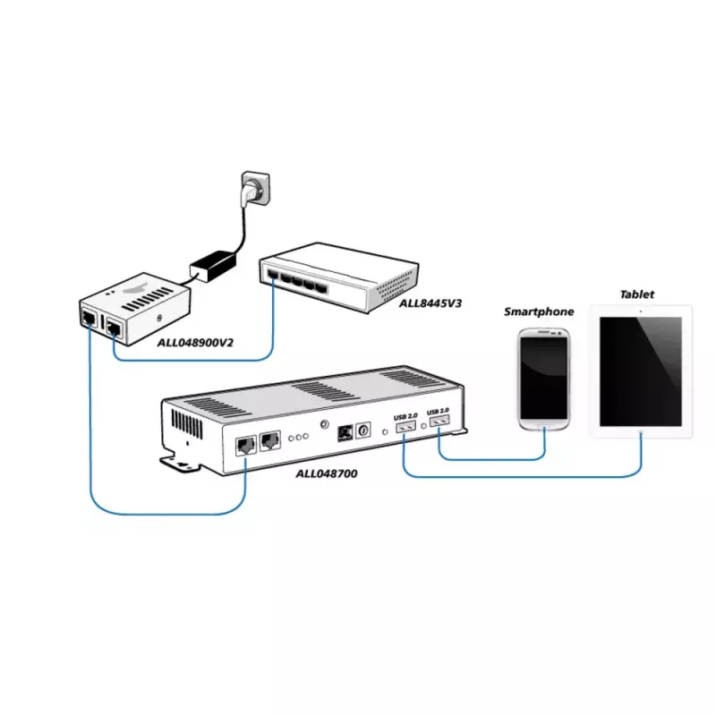PoE-Adapter ALLNET ALL048900V2
