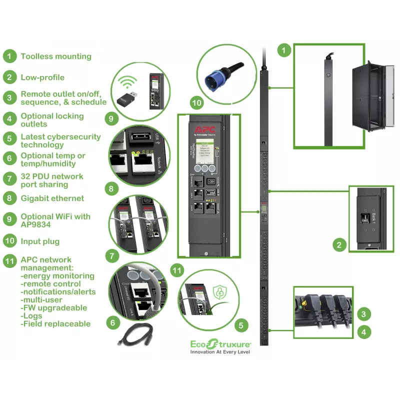 APC APDU9953 power distribution unit (PDU) 24 AC outlet(s) 0U Schwarz
