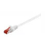 Microconnect B-FTP602W Netzwerkkabel Weiß 2 m Cat6 F/UTP (FTP)