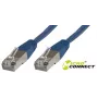 Microconnect B-FTP615B Netzwerkkabel Blau 15 m Cat6 F/UTP (FTP)