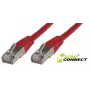 Microconnect B-FTP615R Netzwerkkabel Rot 15 m Cat6 F/UTP (FTP)