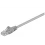 Microconnect B-UTP5075 Netzwerkkabel Grau 7,5 m Cat5e U/UTP (UTP)
