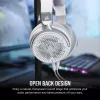 Headset Corsair VIRTUOSO PRO