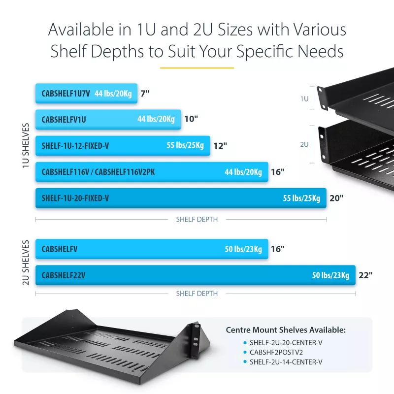 StarTech.com CABSHELF116V2PK Rack-Zubehör Regalboden