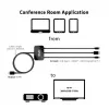 CLUB3D USB Type C + HDMI™ + MiniDisplayPort™ 1.2 zu HDMI™ 4K60Hz HDR M/M Aktiver Adapter 32AWG