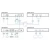 ATEN USB DisplayPort Dual View HDBaseT™ 2.0 KVM Extender (4K@100m für Einzelansicht)
