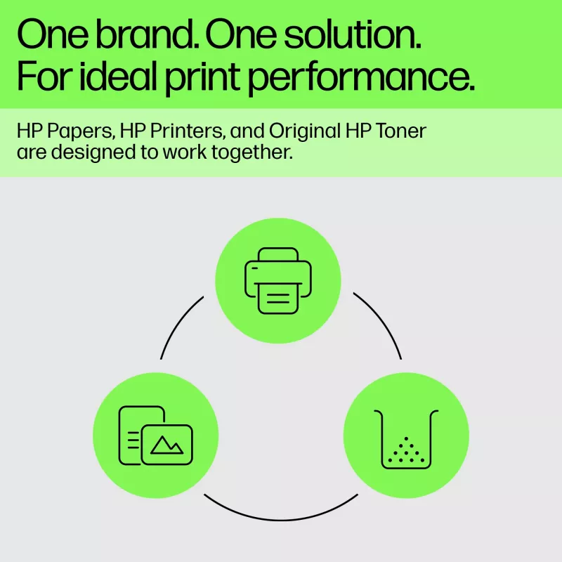 HP 131X 2er-Pack Original LaserJet Tonerkartuschen, Schwarz, Hohe Reichweite
