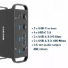 Dockingstation CANYON CNS-HDS95ST — USB-C (USB 3.2 Gen 2) Dockingstation mit 2× HDMI, 2× USB 3.2 Gen 1, 2× USB 2.0, Gigabit Ethernet, 100 W, Aluminium, schwarz