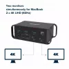 Dockingstation CANYON CNS-HDS95ST — USB-C (USB 3.2 Gen 2) Dockingstation mit 2× HDMI, 2× USB 3.2 Gen 1, 2× USB 2.0, Gigabit Ethernet, 100 W, Aluminium, schwarz