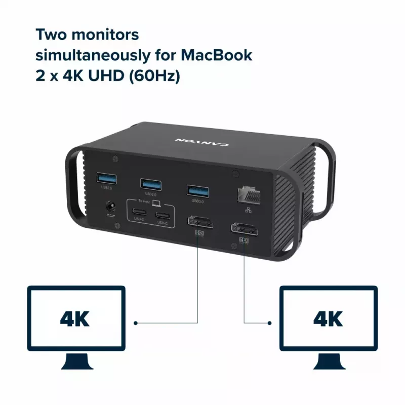 Dockingstation CANYON CNS-HDS95ST — USB-C (USB 3.2 Gen 2) Dockingstation mit 2× HDMI, 2× USB 3.2 Gen 1, 2× USB 2.0, Gigabit Ethernet, 100 W, Aluminium, schwarz