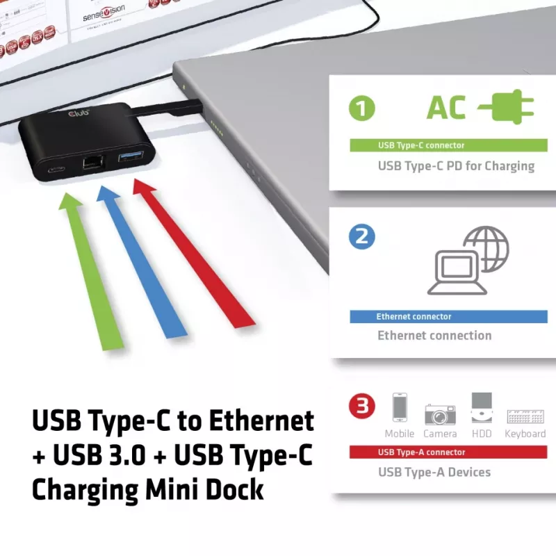CLUB3D USB Type-C auf Ethernet + USB 3.0 + USB Type-C Lade-Mini-Dock