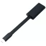 DELL Adapter – USB-C auf HDMI 2.0