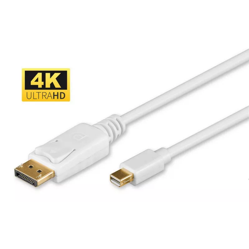Microconnect DP-MMG-180M DisplayPort-Kabel 2 m Mini DisplayPort Weiß