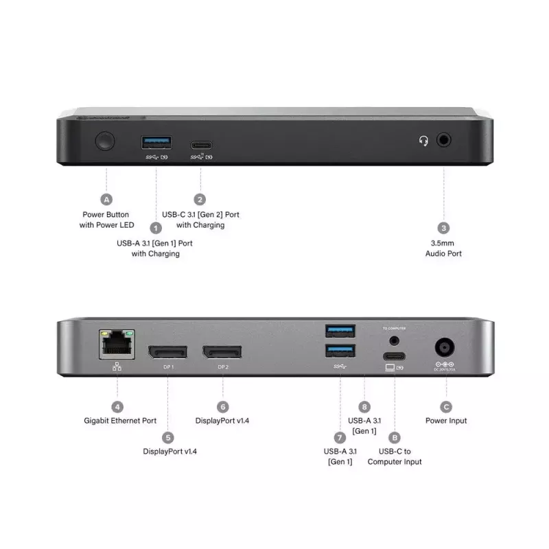 Dockingstation ALOGIC DX2 Dual 4K Display