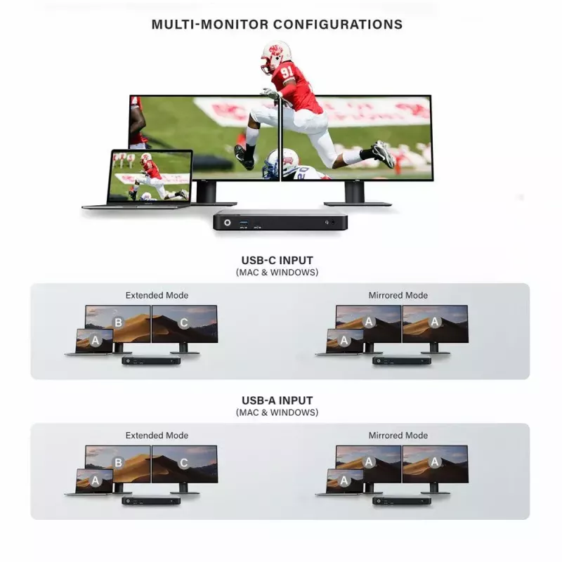 Dockingstation ALOGIC DX2 Dual 4K Display