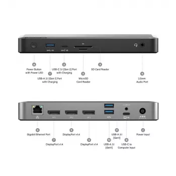 Dockingstation ALOGIC MX3 USB-C TripleDisplay 100W Power Delivery