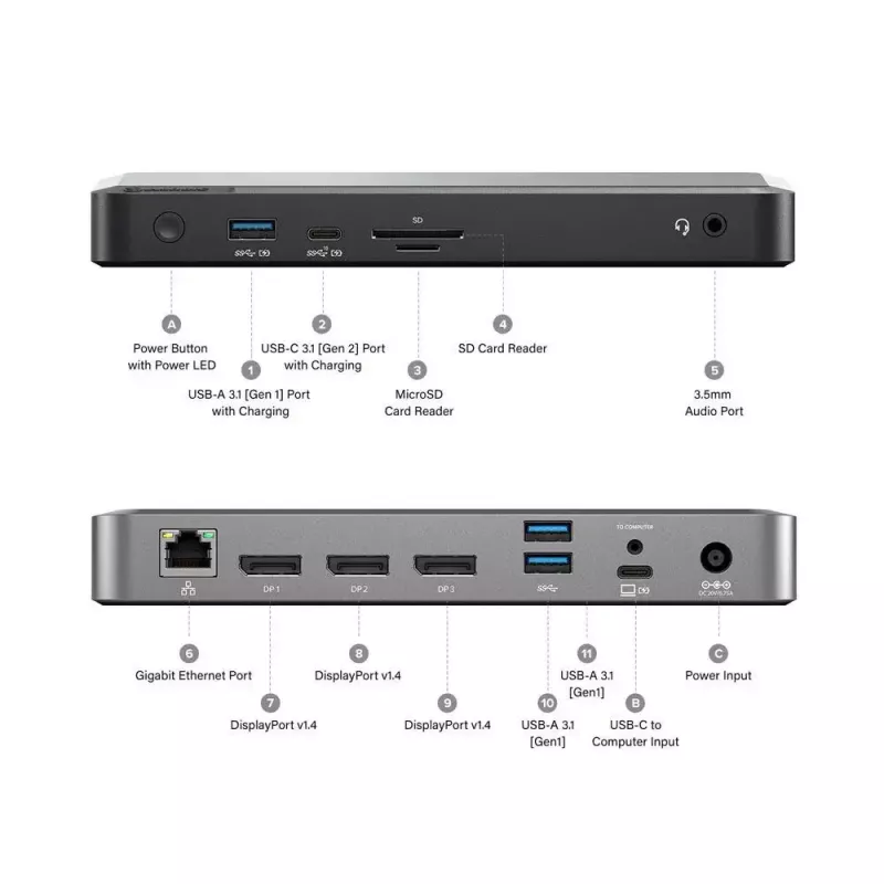 Dockingstation ALOGIC MX3 USB-C TripleDisplay 100W Power Delivery