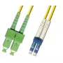 Microconnect FIB8410005 InfiniBand-/Glasfaserkabel 0,5 m SC LC Gelb