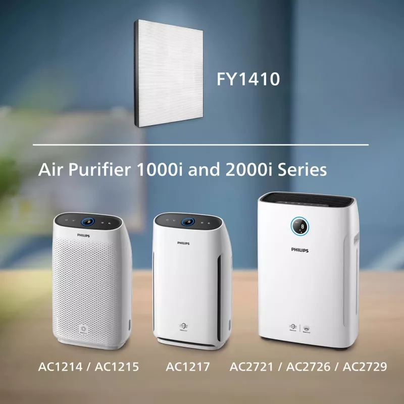Philips Original Ersatzfilter FY1410/30 NanoProtect HEPA-Filter