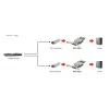 Netzwerkkarte LevelOne GNC-0202 10 Gigabit Fiber PCIe 8X 2 x SFP