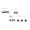 Managed Switch LevelOne KILBY 28-Port L3 Lite