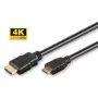 HDMI High Speed Mini Kabel Microconnect HDM1919C2 2m