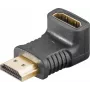 Microconnect HDM19F19MA2 Kabeladapter HDMI Schwarz