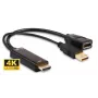 Microconnect HDMDPP1 Videokabel-Adapter 0,15 m HDMI Typ A (Standard) DisplayPort Schwarz