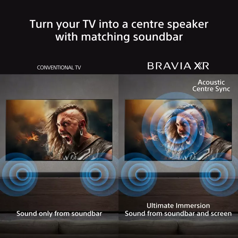 Sony BRAVIA Theatre Bar 8 – Dolby Atmos Soundbar, 11 Lautsprecher, Wi-Fi, Bluetooth, 360 Spatial Sound Mapping