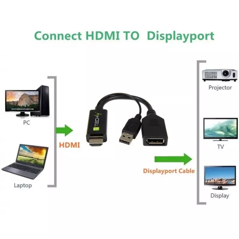 Video Signal Converter Techly ICOC HDMI-DP12A 4096x2160 120Hz