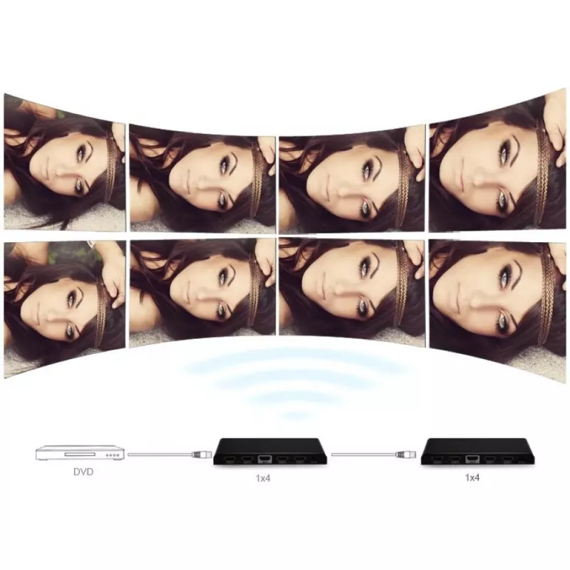 Techly Splitter HDMI 2.0 4K UHD 3D 4-fach