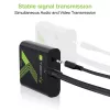 Techly Kabelkonverter-Adapter HDMI auf VGA mit Audio IDATA HDMI-VGA2A