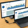 Techly Kabelkonverter-Adapter HDMI auf VGA mit Audio IDATA HDMI-VGA2A